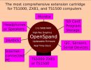 openspand functional diagramx600